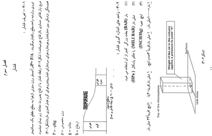 Meteorology Book 03